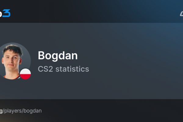 Betclic parte caminhos com Bogdan após quase 2 anos